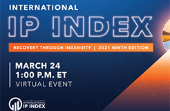 2020 International IP Index