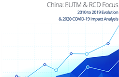 China: EUTM and RCD Focus – 2010 to 2019 Evolution & 2020 COVID-19 Impact Analysis