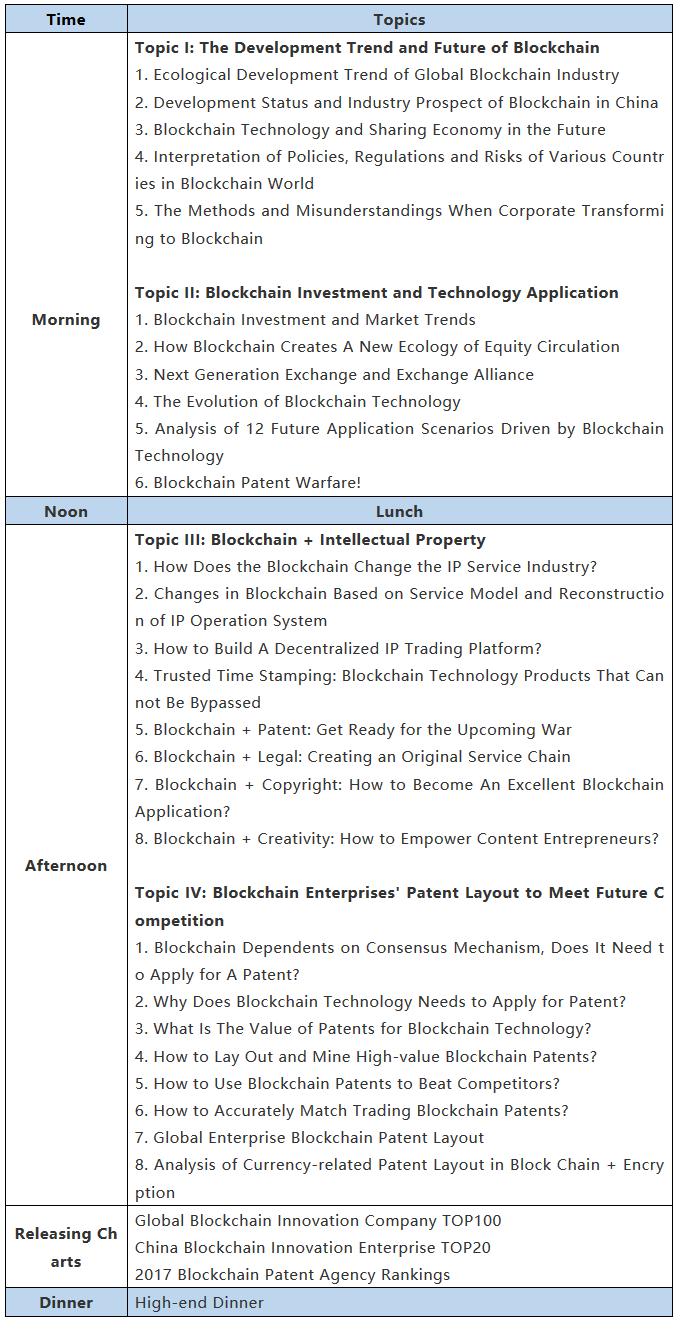 链接未来！「2018全球区块链知识产权峰会」重磅来袭！