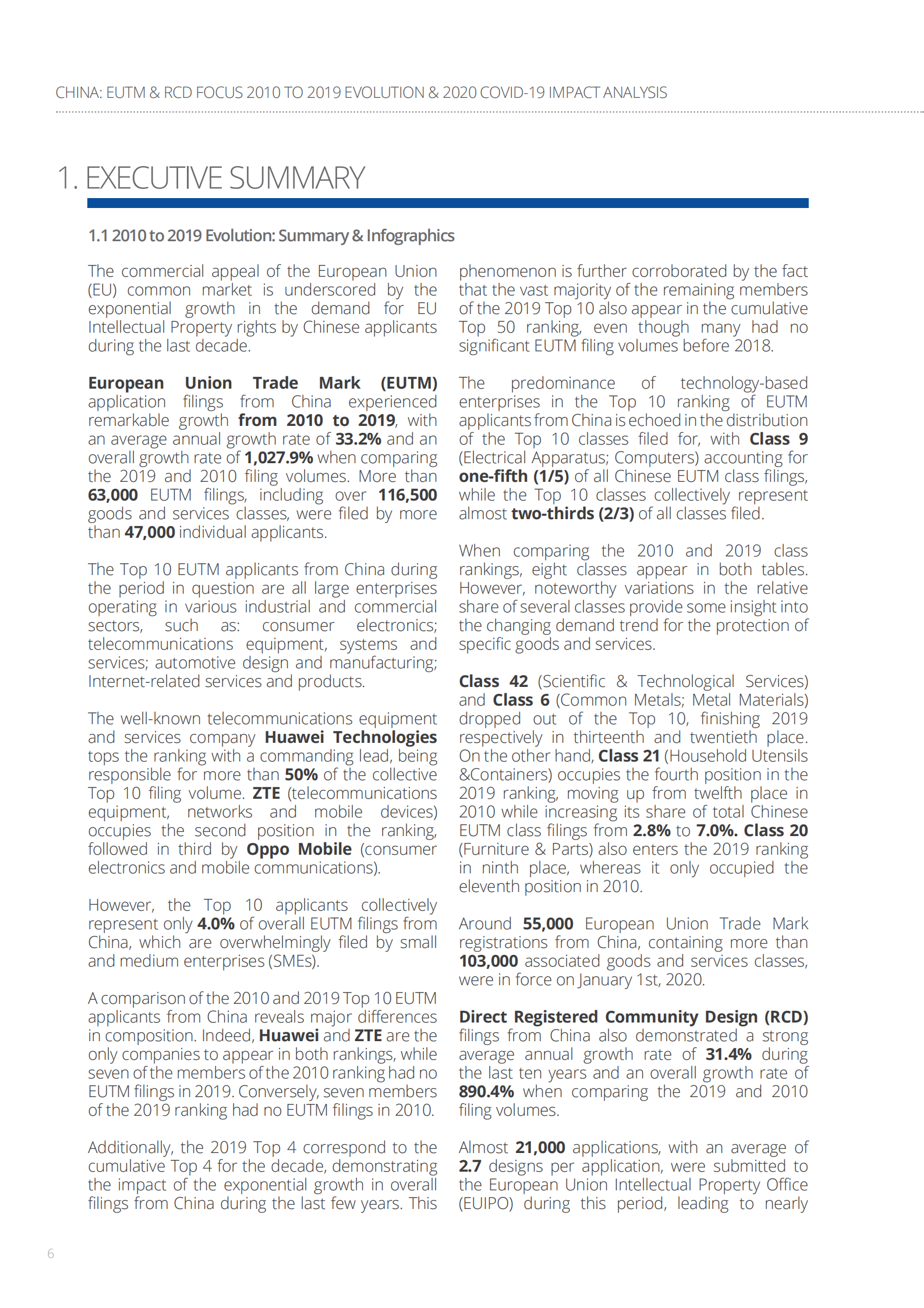 China-EUTM-RCD_2010-2019_Evolution-2020_COVID-19_Impact_Analysis_05.png