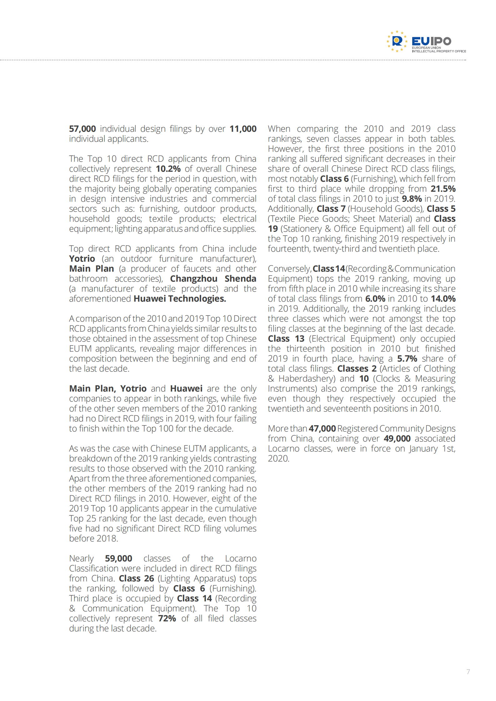 China-EUTM-RCD_2010-2019_Evolution-2020_COVID-19_Impact_Analysis_06.png