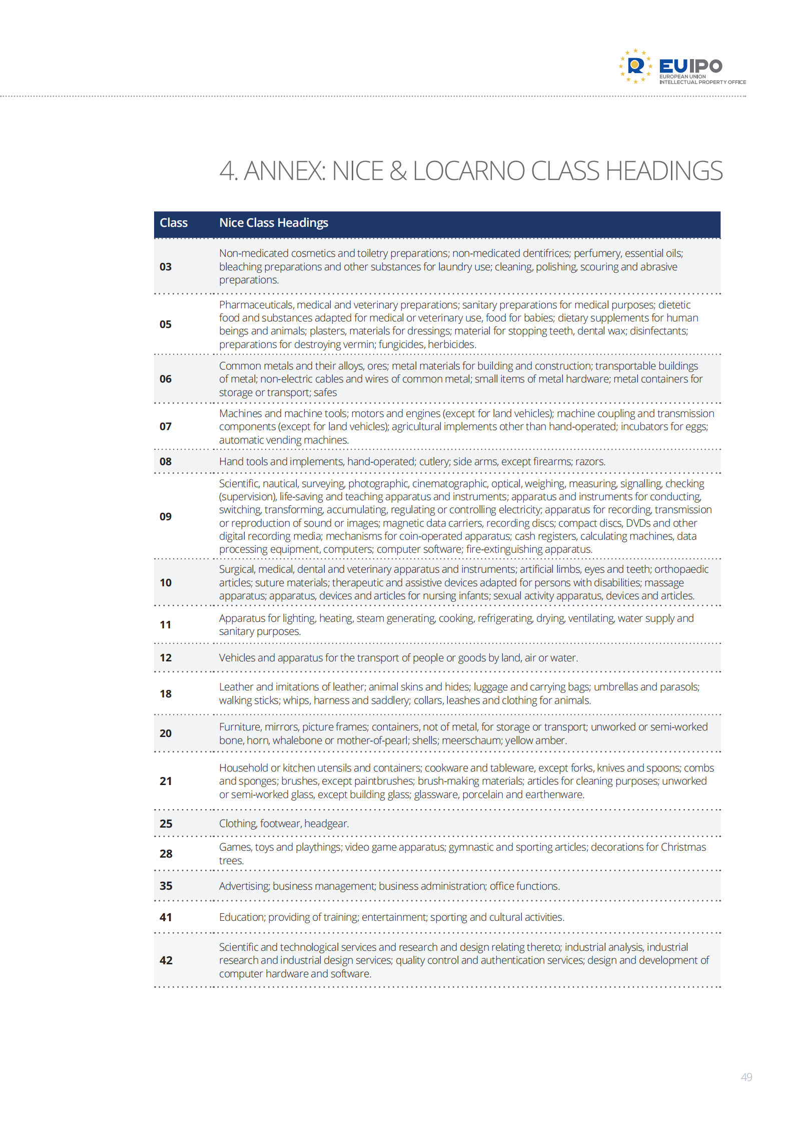 China-EUTM-RCD_2010-2019_Evolution-2020_COVID-19_Impact_Analysis_48.png