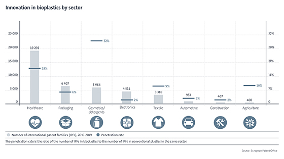 chart-2.jpg